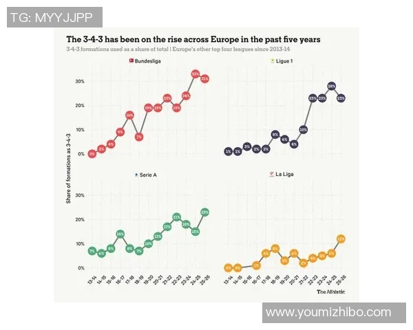 北京篮球队在奥运会上的灵活性表现与战术创新分析
