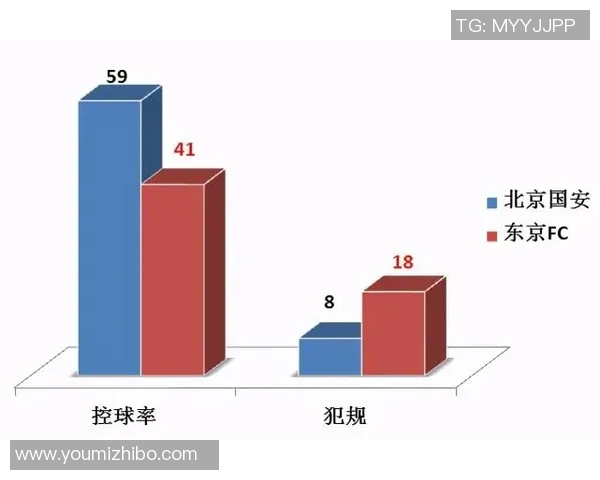南京篮球队与武汉篮球队赛后复盘探讨灵活性对比赛胜负的影响 南京篮球队与武汉篮球队赛后复盘探讨灵活性对比赛胜负的影响