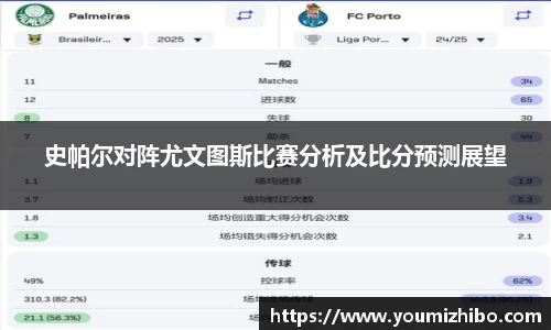 史帕尔对阵尤文图斯比赛分析及比分预测展望
